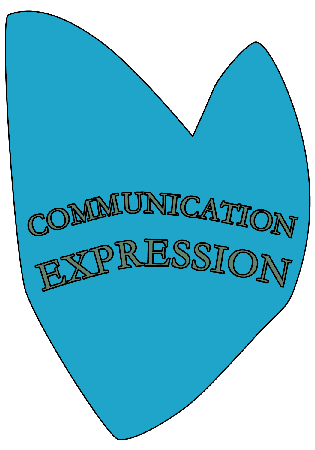 Communication, expression